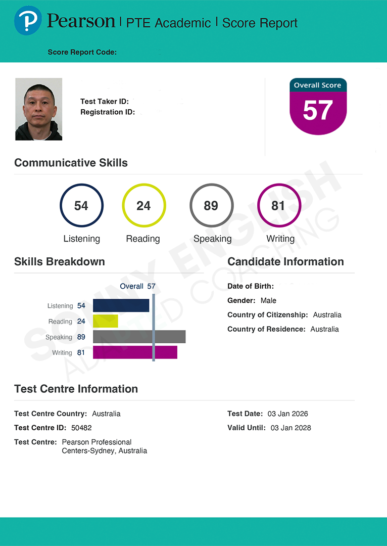1. January 2026 Speaking and Writing